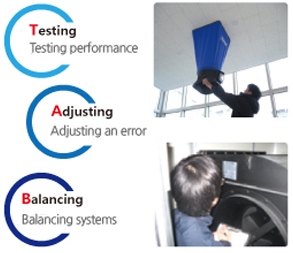 T.A.B (Testing, Adjusting, Balancing)