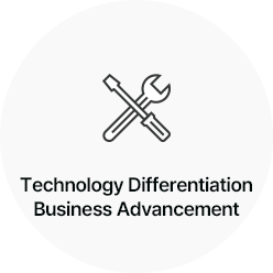 Technology Differentiation Business Advancement