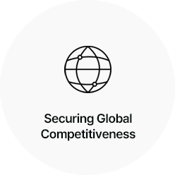 Securing Global Competitiveness